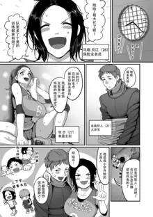 S-ken K-shi Shakaijin Joshi Volleyball Circle no Jijou 1-16 【Chinese】, 中文