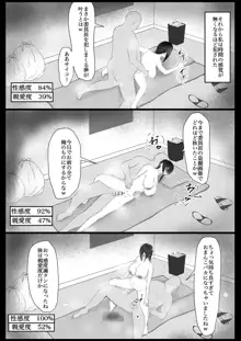 委員長を催眠でNTRる!, 日本語