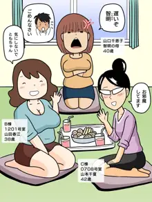 モブ顔の好色団地妻たち, 日本語