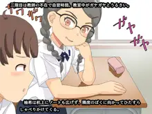 女友達を遠隔からスケベしまくる話, 日本語