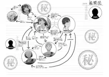 夫婦とヤヴァイ奴らと学生と, 日本語