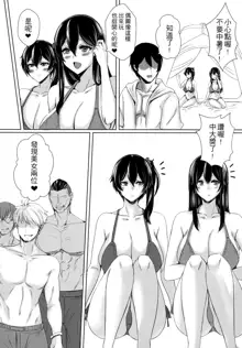 Summer with Fleet Carrier Wives (decensored), 中文