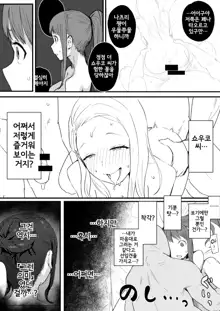 Doujinshi no Botsu Page to Matome | 동인지 안 쓴 페이지와 정리, 한국어