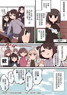 Kono Machi Chinchin Haeta Onee-san darake ja Nai desu ka! | 这条街上怎么全都是长了鸡鸡的大姐姐！, 中文