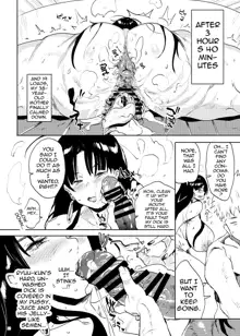 Kore, Haha desu. 2 | She's My Mother 2, English