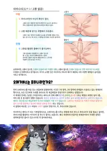 Futanari, tte Nani? - What is Futanari? | 후타나리가 뭐야?, 한국어