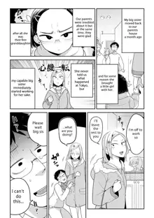 Fuki-chan wa Fukigen, English