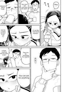 Fuki-chan wa Fukigen, English