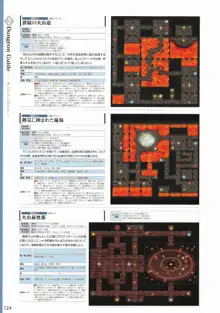 天結いラビリンスマイスターパーフェクトガイドブック, 日本語