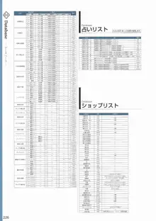 天結いラビリンスマイスターパーフェクトガイドブック, 日本語