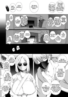 Kana-san NTR ~ Degradation of a Housewife by a Guy in an Alter Account ~ (decensored), English