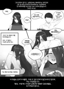 東風舞希 3, 한국어