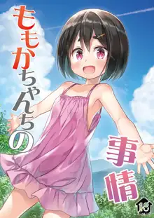 Momoka-chan-chi no Jijou, English