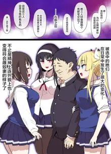 Saekano NTR Manga 16P - Saimin Sennou & Bitch-ka, 中文