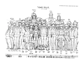 To Love Ru Darkness 2nd Season - Character Sheets, 日本語