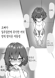 Imouto | 여동생, 한국어