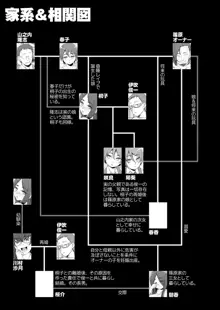 人妻・桐子の調教寝取られ性活 SNSで知り合ったフォロワー達と連日ラブホテルで乱交していた妻の話, 日本語