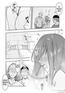 JK Kuppuku Kousoku 2 ~Aikidou Shoujo ga Maketa Hi~, 한국어