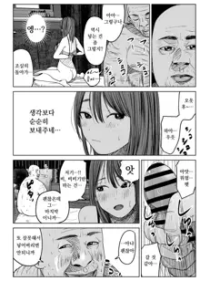 Kyou, Tenchou ni Netoraremashita. | 오늘 점장에게 네토라레 당했습니다., 한국어