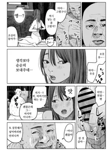 Kyou, Tenchou ni Netoraremashita. | 오늘 점장에게 네토라레 당했습니다., 한국어