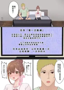 Boku no Kanojo ga Aniki to, Sex shinai to Derenai Heya ni Tojikomerareta, 中文