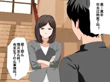 Saimin Uwaki Kenkyuubu Ch. 6, 中文