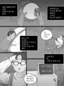 MEMORY Part1 B&W (decensored), 한국어