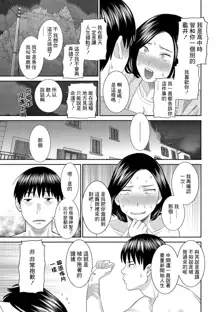 H na Machi no Kumatani-san Ch. 6, 中文