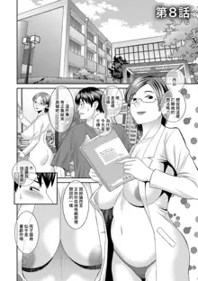 H na Machi no Kumatani-san Ch. 8, 中文