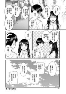 H na Machi no Kumatani-san Ch. 7, 中文