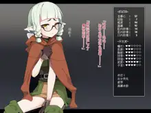 Ero Trap Dungeon de Haiboku suru Elf-Chan | 在色情陷阱重重的迷宫中惨败连连的精灵酱, 中文