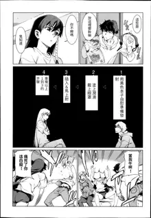 Kouenji Fujunjou Shoutengai Ch. 2, 中文