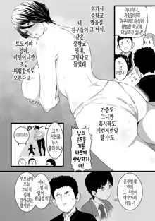 Sayonara Kaa-san | 안녕히 엄마, 한국어