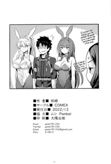 Kyou no Chaldea mo Ecchi na Funiki ga Afureru, Español