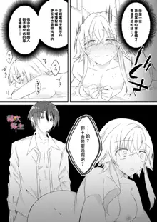 Dekiai Kei Yandere Kyoudai Ouji wa Itoshi no Shinkan Mazoku Ochi Sasetai | 溺愛係病嬌王子兄弟想讓心愛的神官墮落成魔族, 中文