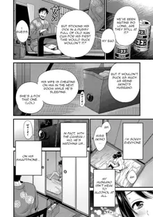 Shujin ni wa Naisho Ch. 9, English