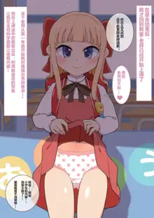 Alice-chan no Dokidoki Gakkou Seikatsu, 中文