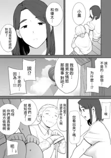 My Mom, My Love 1-5, 中文