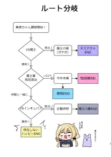 勇者ちゃんの冒険は終わってしまった!, 日本語