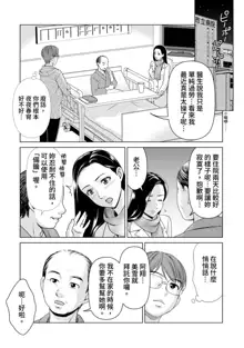 Fushidara na Gibo | 不檢點的繼母 Ch.1-3, 中文