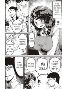 Junai Shoujo Kairou | 순애 소녀 회랑, 한국어