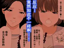 Saimin Uwaki Kenkyuubu Ch. 9, 中文