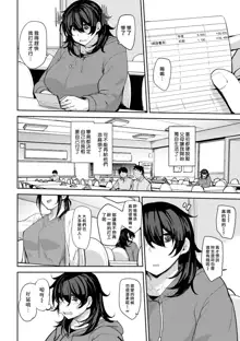 Maki-san no Nikutai Keiyaku Ch.1-2, 中文