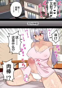 Imouto o Chinpo Case ni Suru Koutense Futanari Onee-chan no Hanashi #1, 中文