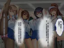 Undou-bu JK Haramase Harem!! Bukatsu yori Namahame Kozukuri Daisuki Joshi Buin-tachi no Dosukebe Kanyuu, 中文