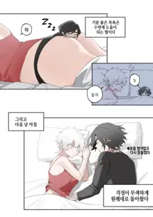 Nero♀ CG manga, 한국어