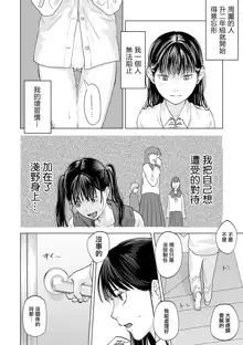 Haru wa Aokunai Ch. 1, 中文