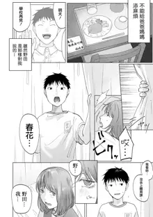 Haru wa Aokunai Ch. 1, 中文