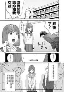 Haru wa Aokunai Ch. 1, 中文