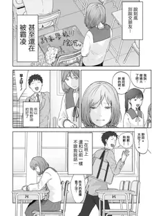 Haru wa Aokunai Ch. 1, 中文